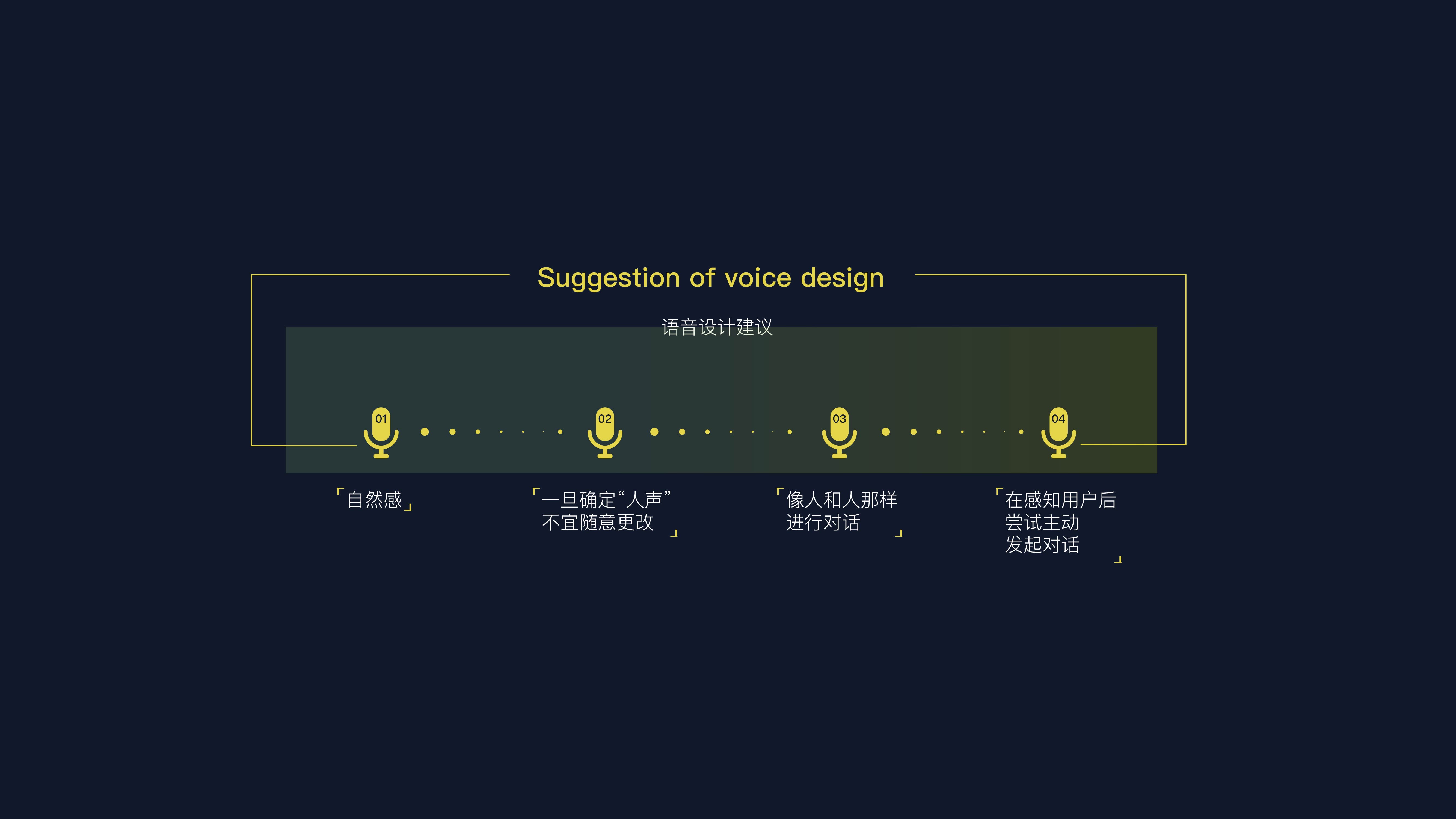 私人智能助手小爱语音，让你轻松畅享便捷操作