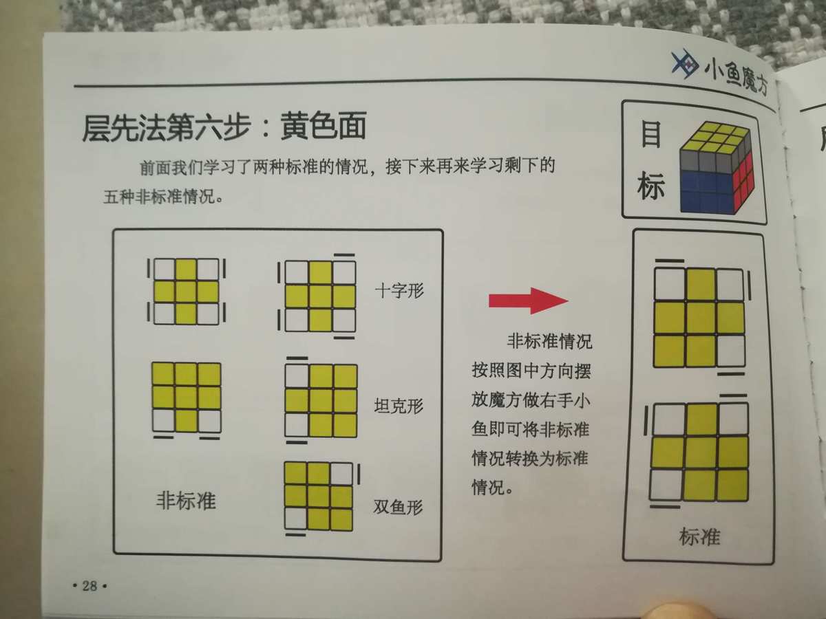 三阶魔方攻略_魔方攻略图解_魔方攻略