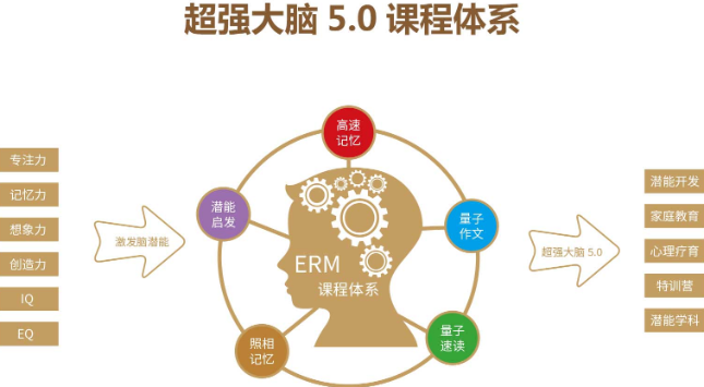 虚拟学校_虚拟学校英语_虚拟学校的英文
