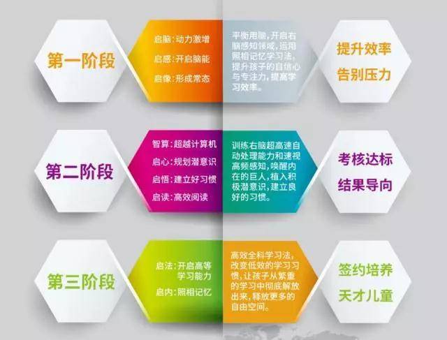 虚拟学校的英文_虚拟学校英语_虚拟学校