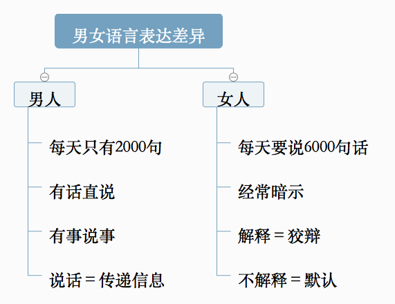 聊天语言大全软件_清语聊天app最新版下载_聊天语言软件下载