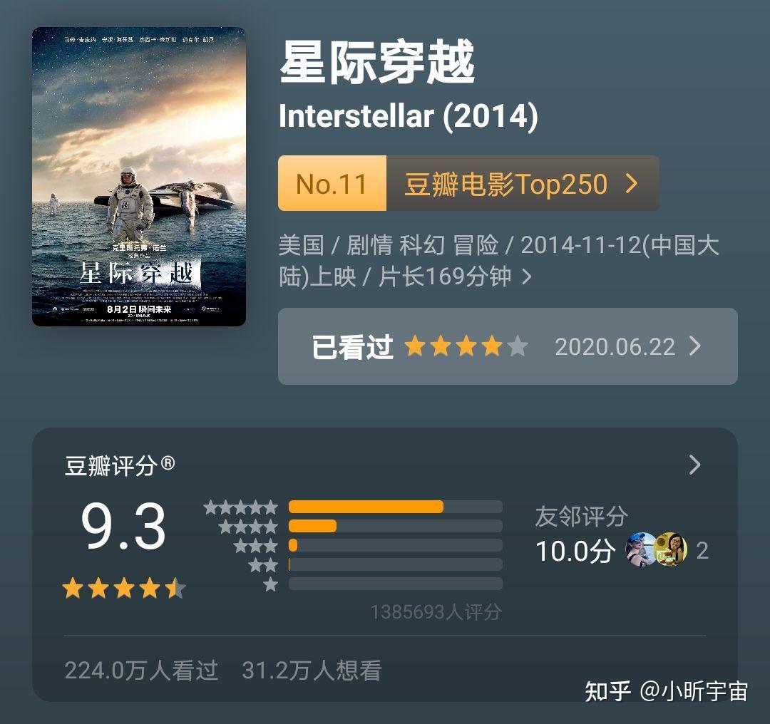 电影豆瓣评分9.0以上_电影豆瓣评分_豆瓣电影app