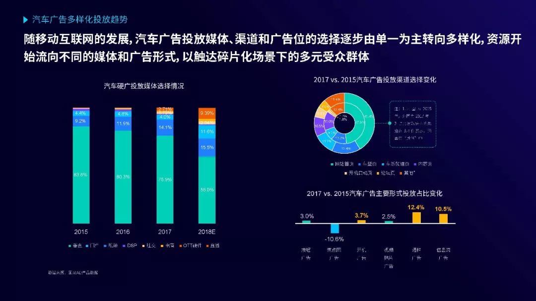 超级下载车，一键即达，让你惊艳不已