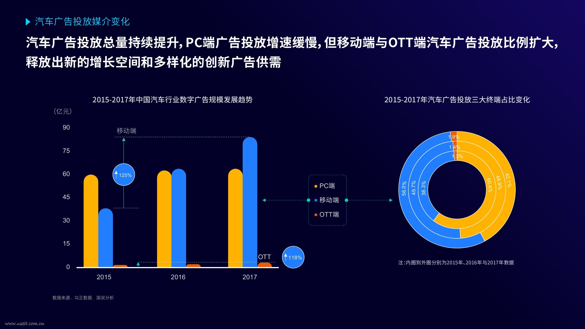 下载车来了_下载车来了_下载车来了