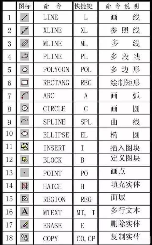 红色警戒2快捷键_红色警戒2快捷键_红色警戒2快捷键