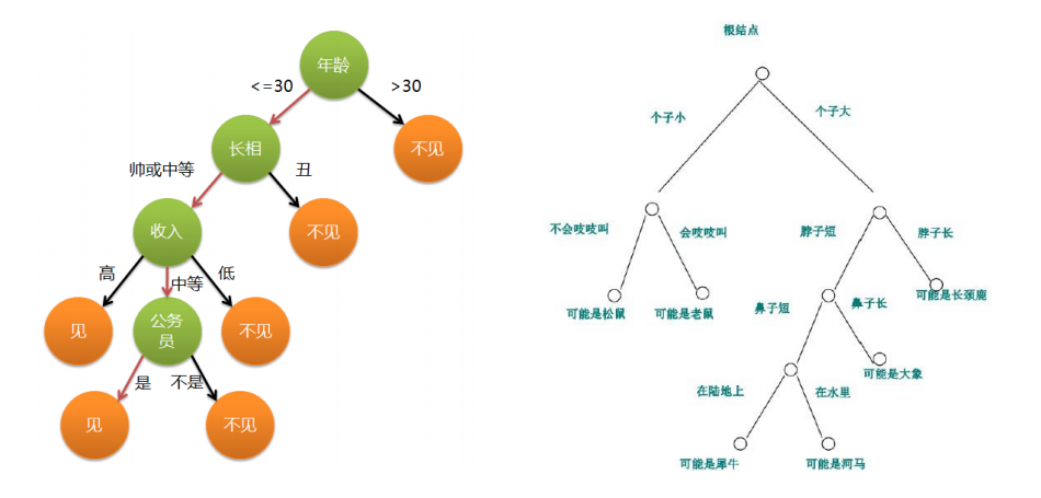 机器人走迷宫_迷宫机器走人怎么玩_迷宫机器走人视频