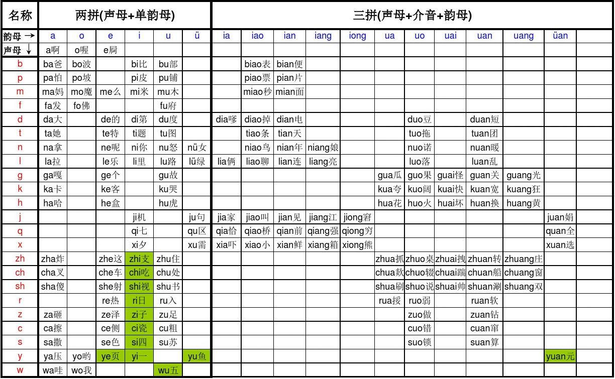 念字笔顺_这个字怎么念_念字取名寓意