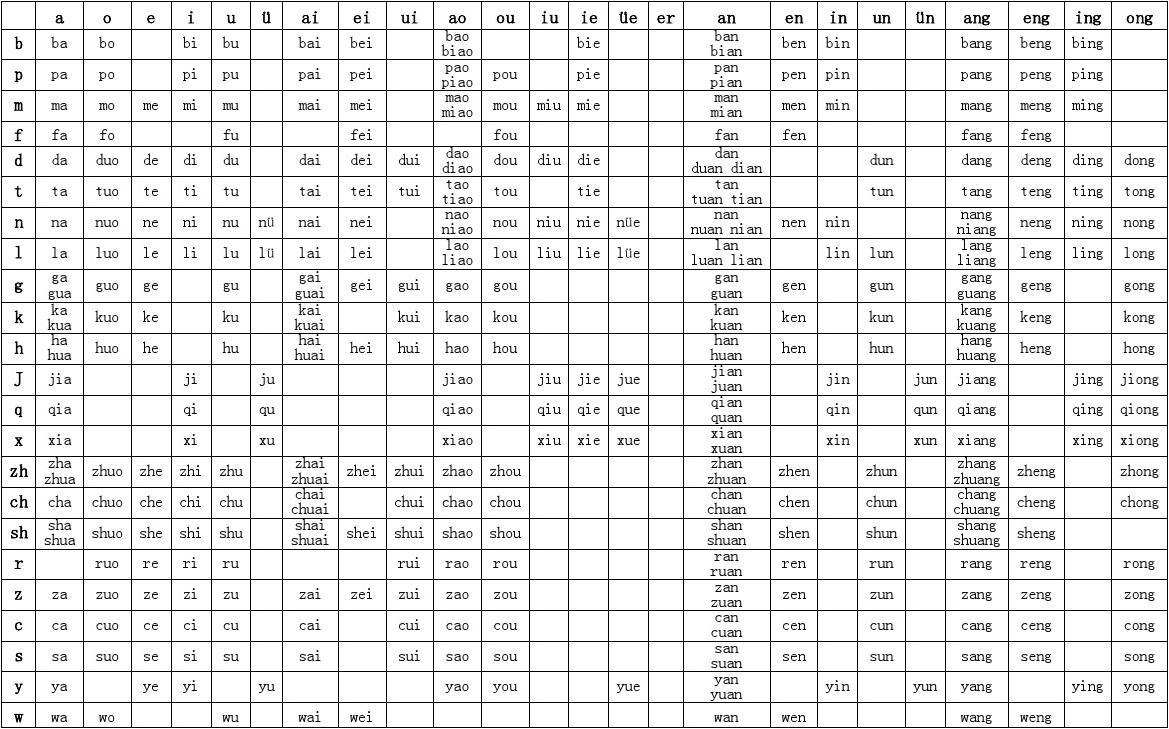 念字取名寓意_念字笔顺_这个字怎么念