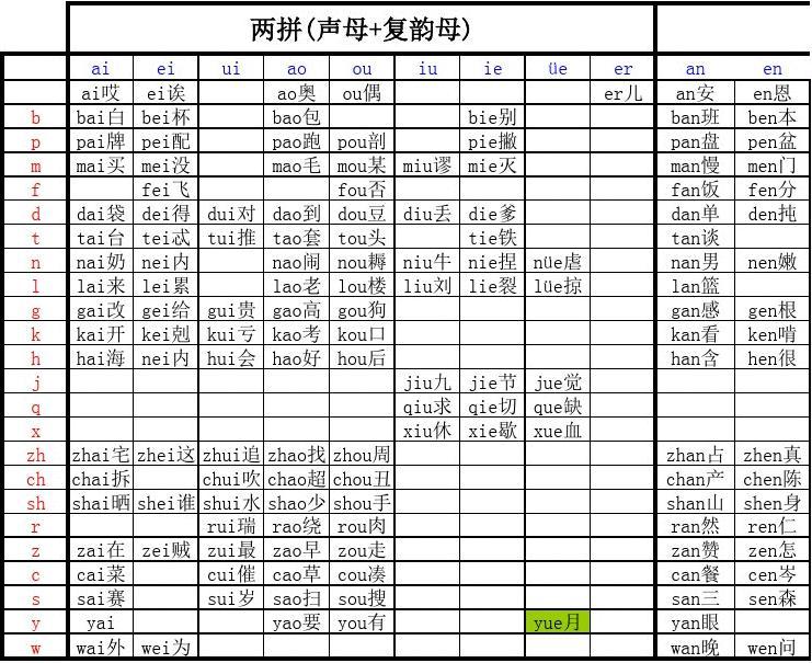 这个字怎么念_念字笔顺_念字取名寓意