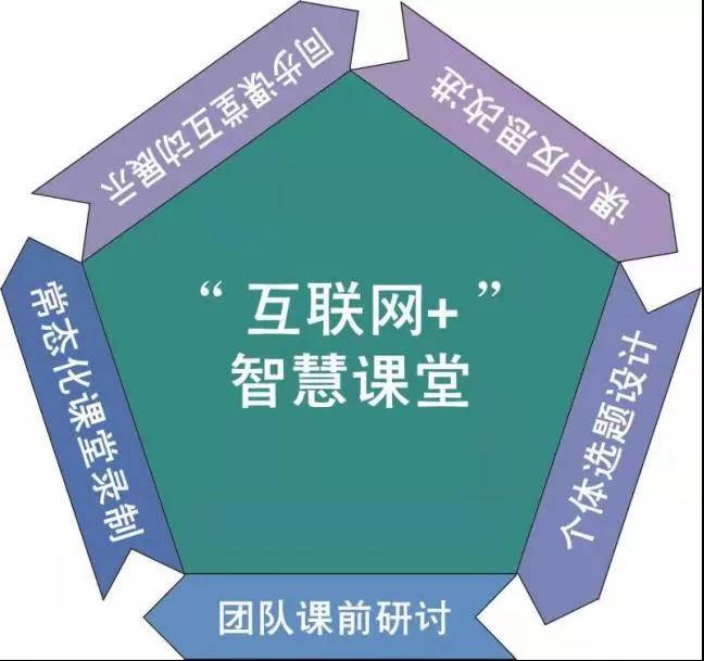 智慧型小学生版下载最新版_智慧行小学app下载_智慧行小学版家长怎么登录