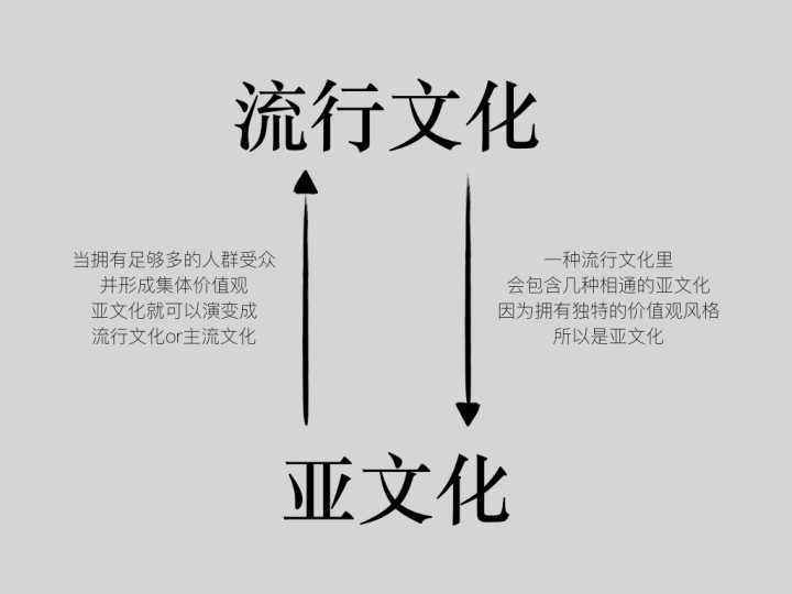 培养下一代的重任，我是校长，引领新风云