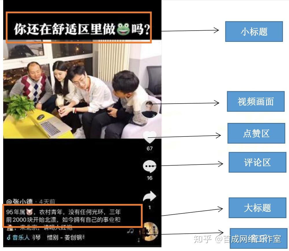 每日精选视频，你的达人小编带你走进视觉盛宴