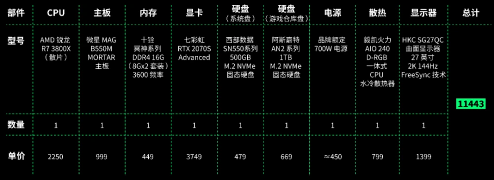 自主游戏手机推荐平价手机_手机优质游戏推荐_手机推荐游戏