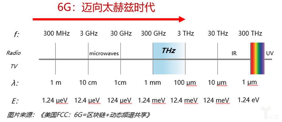 手机游戏wifi进不去_手机游戏wifi掉线_双wifi手机游戏手机