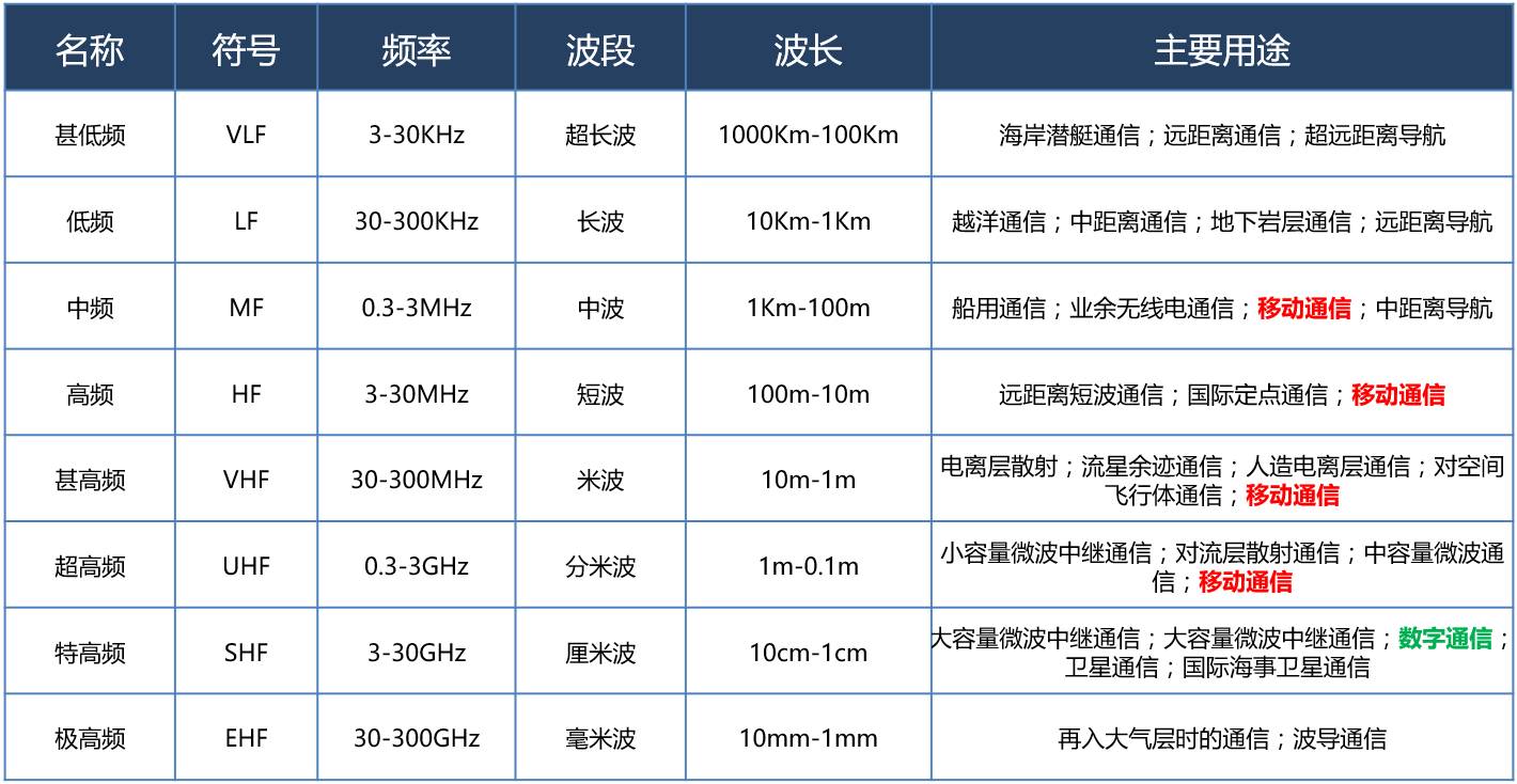 手机游戏wifi进不去_双wifi手机游戏手机_手机游戏wifi掉线