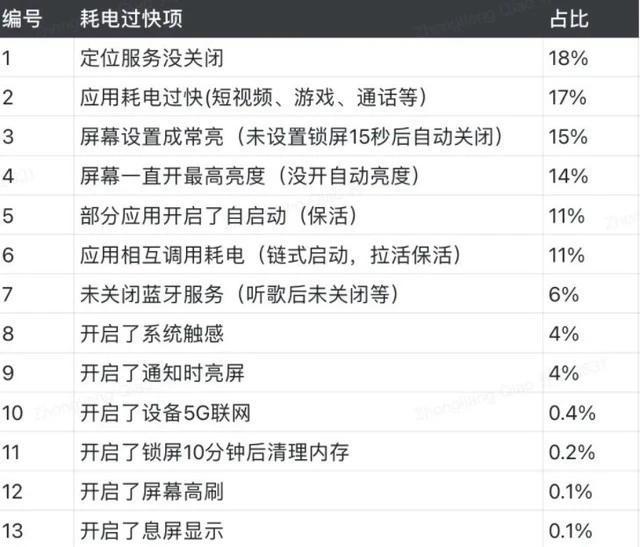 小米打游戏声音变小_小米玩游戏声音小_小米手机打游戏有延迟声音