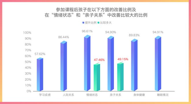 小孩子爱玩手机玩游戏怎么办_小孩爱玩手机游戏怎么办_小孩喜欢玩手游