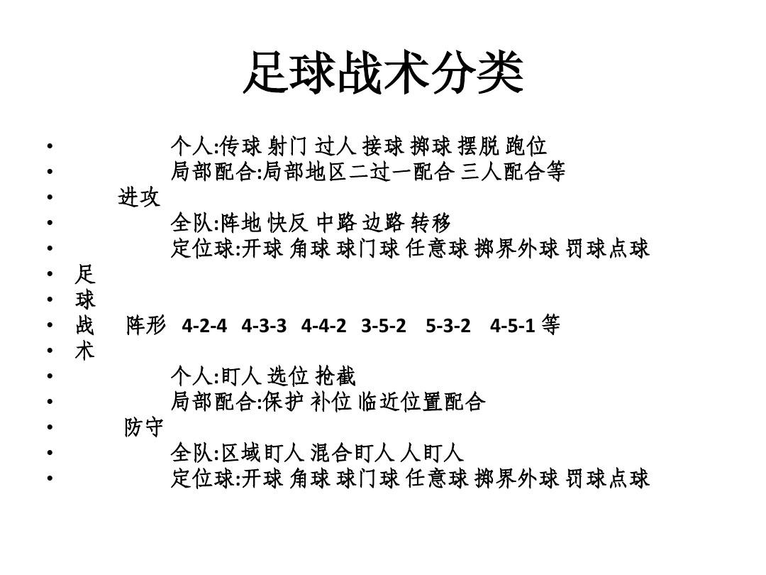 足球经理类的手游_足球经理类手机游戏推荐_足球经理类的手机游戏