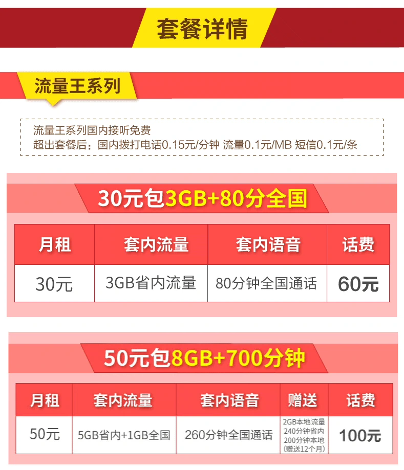 买卡玩手机游戏要钱吗_手机玩游戏办什么卡最好_玩游戏要怎么买手机卡