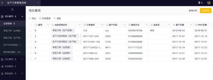 事务嵌套会造成什么问题_嵌套事务_事务嵌套失败会回滚吗