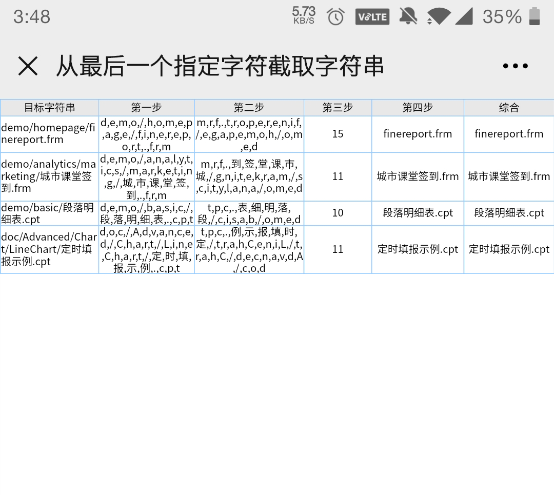 pg截取字符串_截取字符串用什么函数_pgsql字符串截取函数