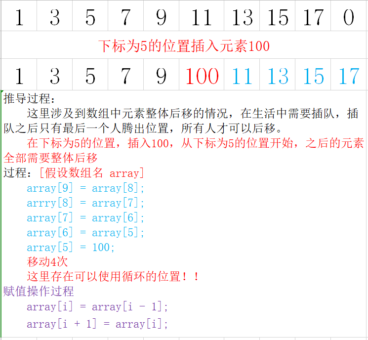 冒泡排序的原理-想知道冒泡排序是怎么让小数靠前大数靠后的吗？快来看看这个惊艳的排序算法