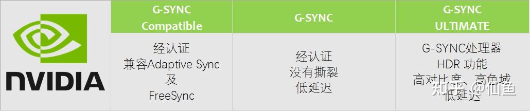 游戏手机怎么打吃鸡游戏-如何选购游戏手机？这三个要素关乎你的胜败