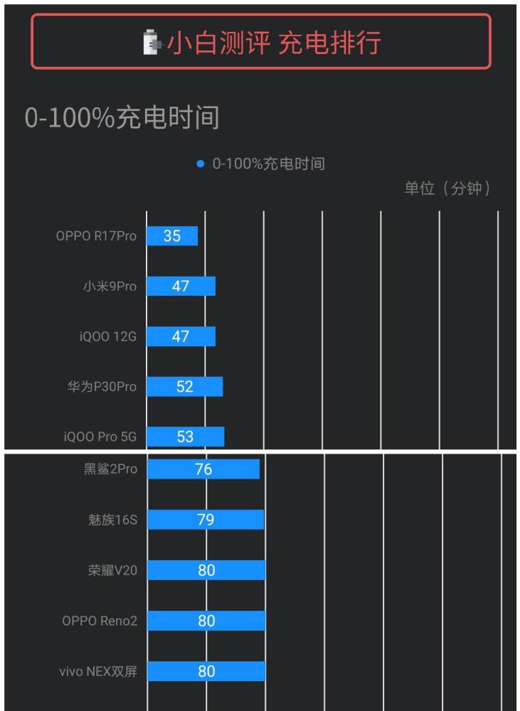 推荐你手机给我玩游戏_玩手机游戏的好处_玩手机游戏的危害