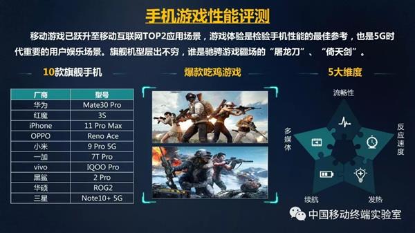 卡玩手机游戏现在不能玩了_现在的手机怎么玩游戏不卡_卡玩手机游戏现在还能玩吗