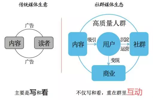 项目推广的游戏手机版-年轻人的游戏世界：打造多样化推广策略