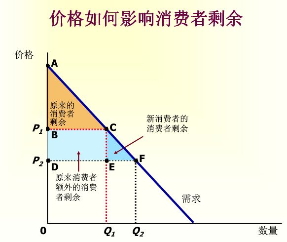 手机自带膜打游戏不好使_手机膜打游戏用什么样的好_手机膜玩游戏