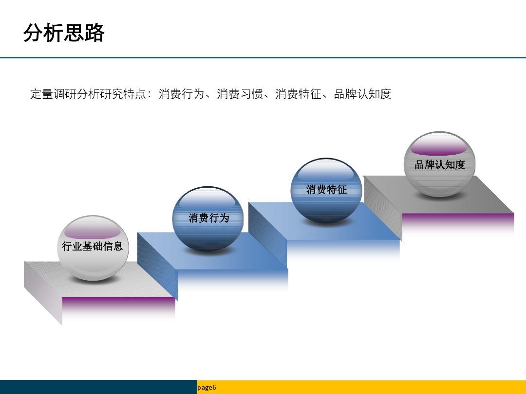 手机膜打游戏用什么样的好_手机自带膜打游戏不好使_手机膜玩游戏