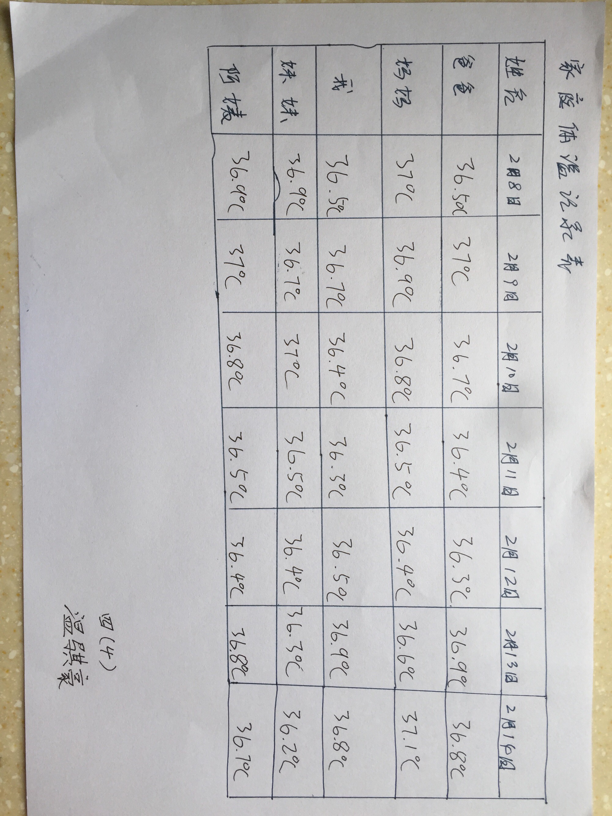 看护家app下载_看护家安卓版下载_下载看护家app软件