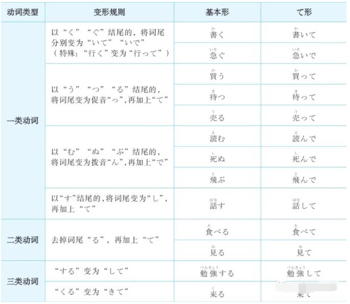 尾形游戏苹果手机版_尾行2手机ios版下载_苹果手机尾巴app下载