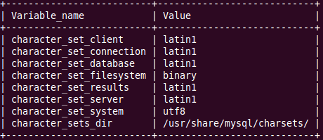 mysql5.6修改字符集_mysql修改字段字符集_修改字段的字符集