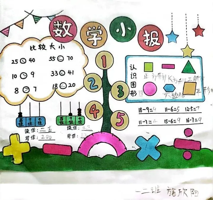 推荐一个孩子用的手机游戏_推荐手机游戏孩子用的软件_什么手机游戏适合孩子玩