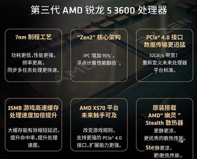 天玑810处理器手机_天玑芯片810_天玑810处理器怎么样?