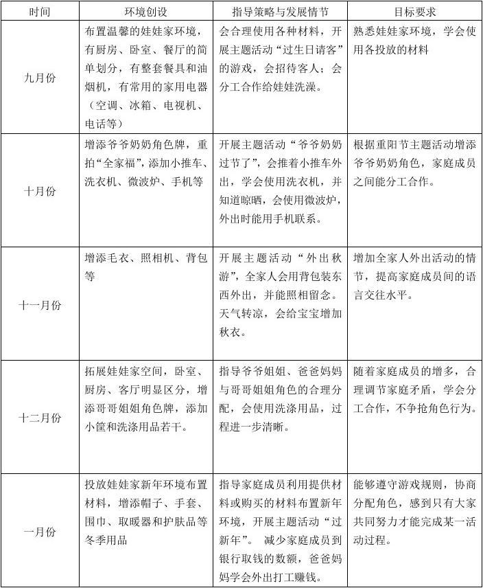 一个手机养成类游戏推荐_养成类推荐手机游戏有哪些_养成类手机游戏排行榜手游