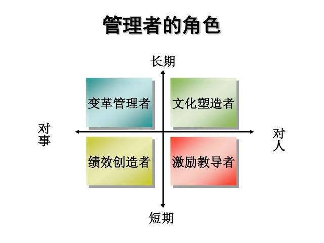 养成类手机游戏排行榜手游_养成类推荐手机游戏有哪些_一个手机养成类游戏推荐