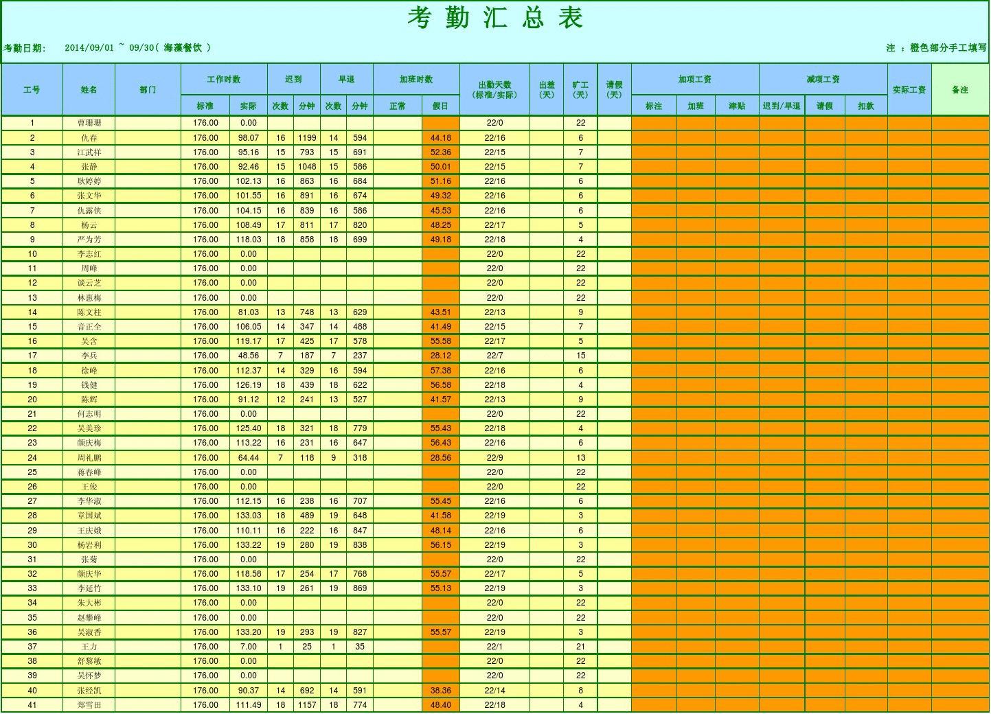 格式文件是什么意思_格式文件是什么文件_csv是什么格式文件