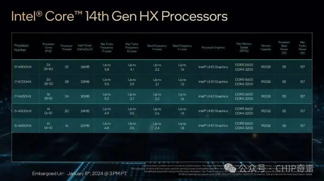 现在买游戏手机买什么品牌_买品牌手机游戏现在还能用吗_买品牌手机游戏现在能玩吗