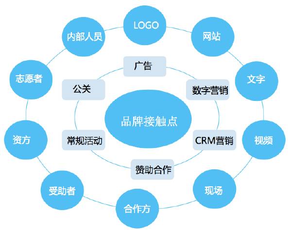 网易手机游戏怎么充值便宜-网易游戏内部人士揭秘：充值新方法大揭秘