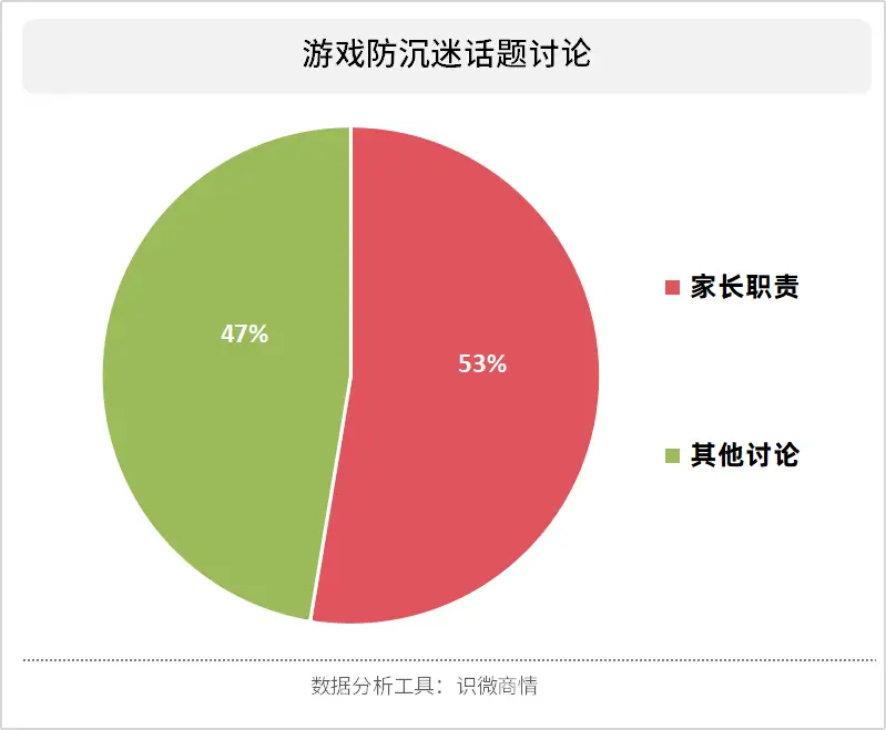 手机游戏脱坑怎么办_脱坑手机游戏_手机游戏脱坑什么意思