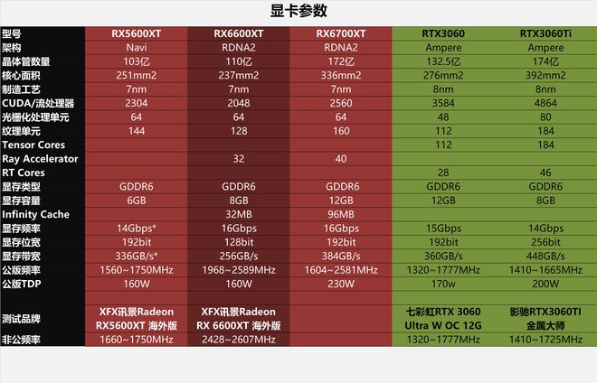 组装手机游戏模拟手机游戏_组装游戏手机版_组装手机游戏攻略