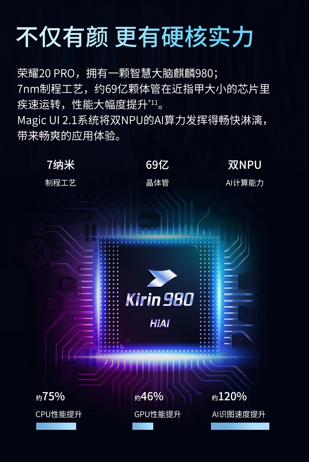 麒麟985相当于天玑多少-麒麟985 vs 天玑1000+：性能对决，谁更强？