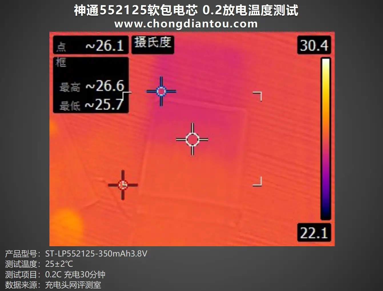 玩游戏手机什么电池好一点-玩游戏必备！选购游戏手机电池三大关键，你get了吗？