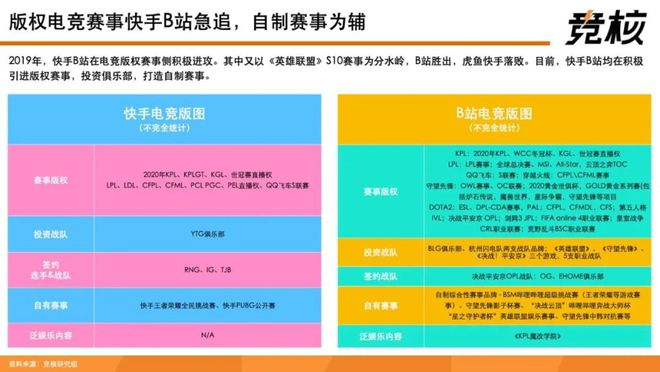 手机开直播玩游戏_直播玩手机游戏中断怎么办_手机中怎么玩游戏直播