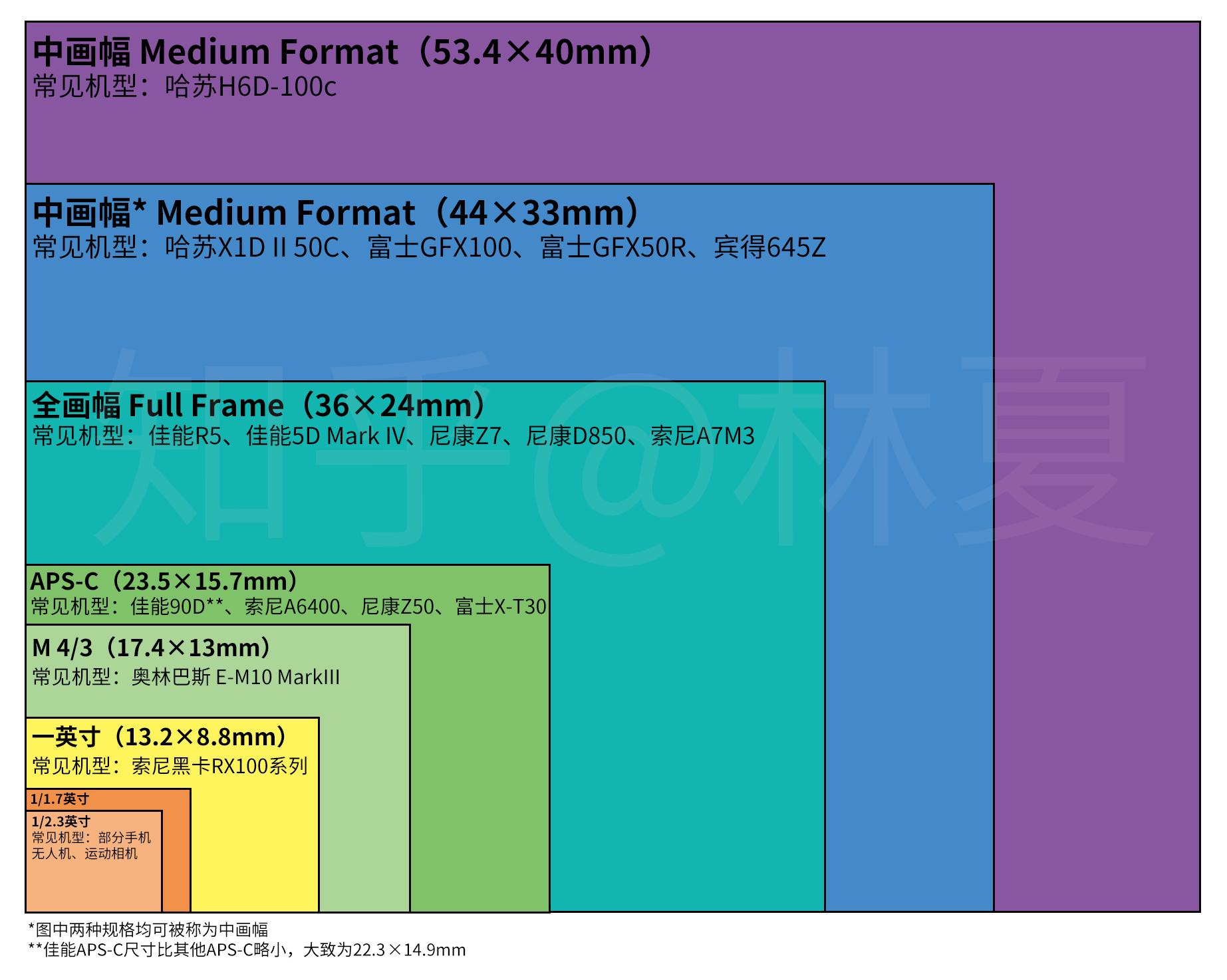 索尼日系游戏_日本索尼游戏公司_索尼游戏手机日本售价