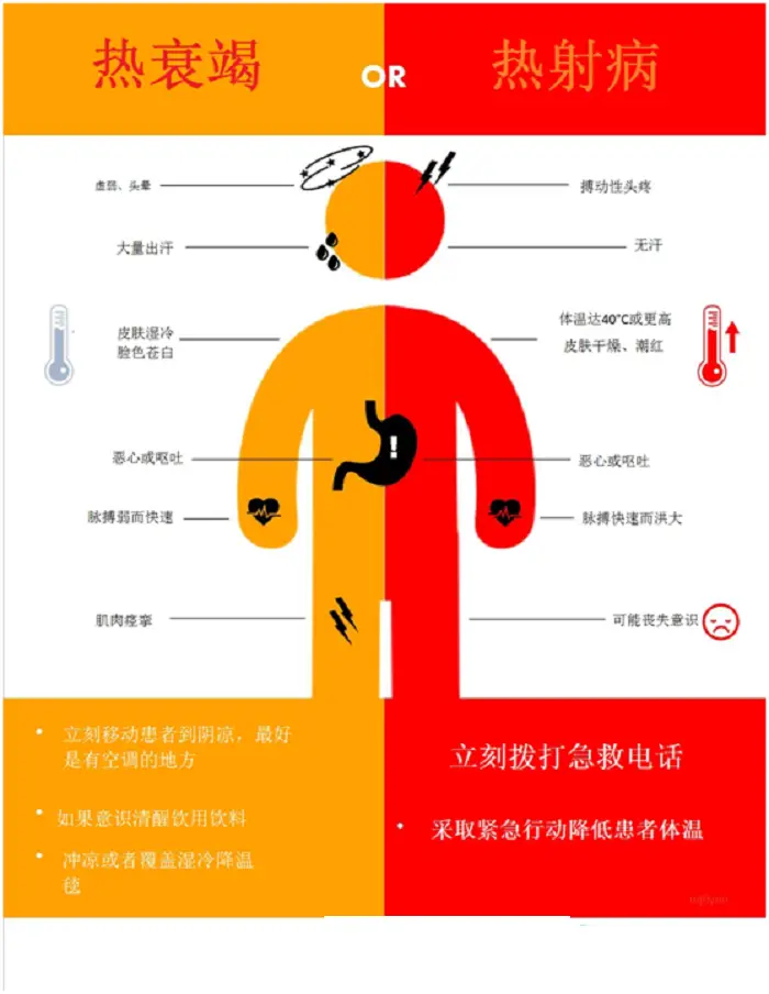 微信小程序玩游戏手机很烫-手机玩微信小游戏，烫手原因大揭秘