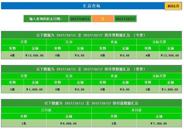 开启财务新纪元：航信开票软件v3.0，轻松解决繁琐开票难题